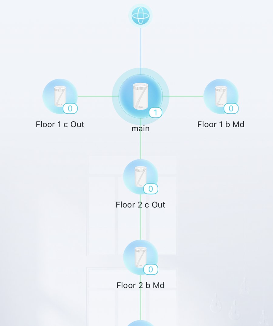Mesh app view of the nodes across both floors